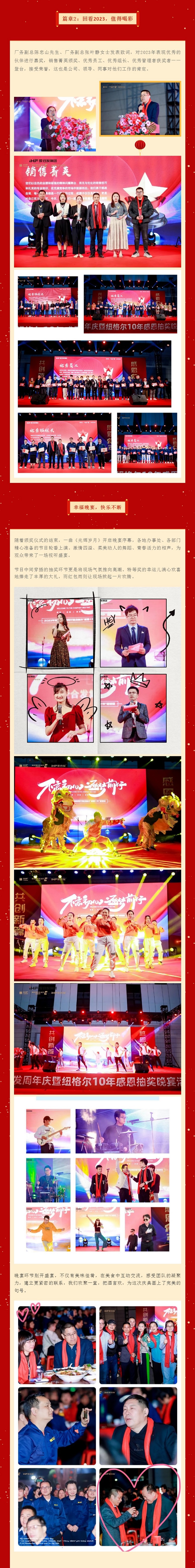 篇章2：回看2023，值得喝彩