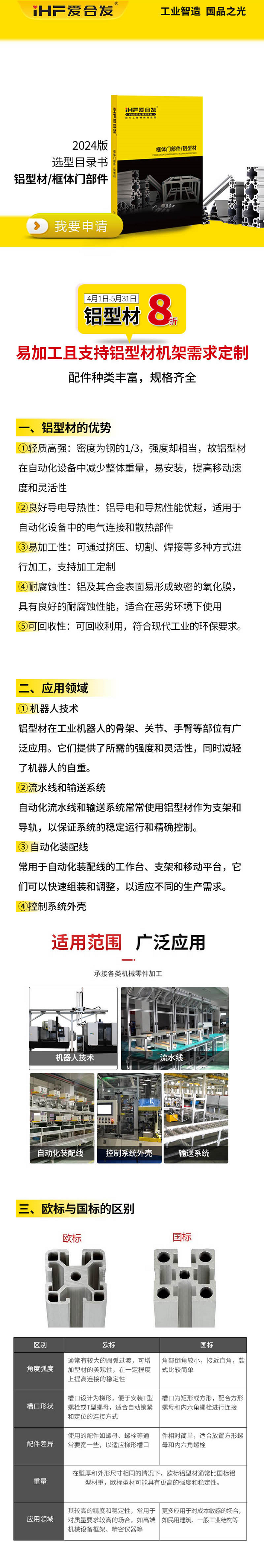 「產(chǎn)品知識」如何挑選鋁型材呢？