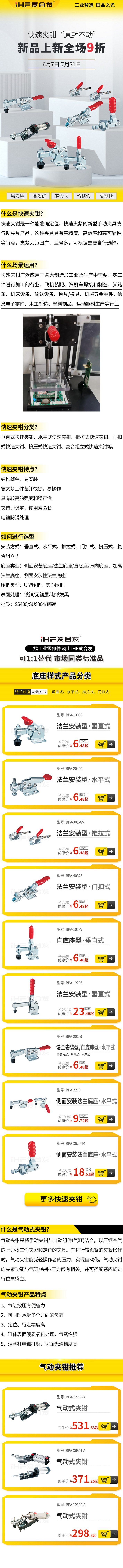 「產(chǎn)品上新」愛合發(fā)快速夾鉗特點(diǎn)！